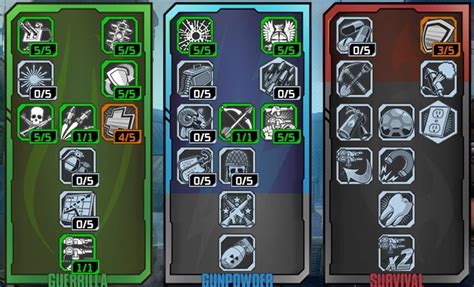 Axton skill tree guide.  Finally you want a Fastball and explosive relic ...