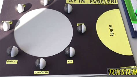 Ayın Evreleri Modeli Yapımı Moon Phases Model Making.