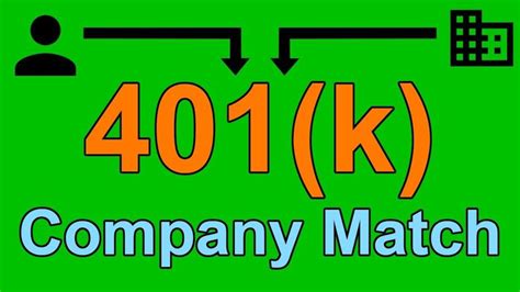 A 401 (k) match is a contribution by an emp