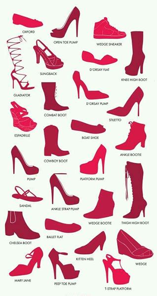 Ayakkabı türleri ve isimleri