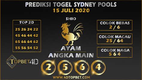 Ayam togel 4d 2020 hari ini. Togel master sydney.