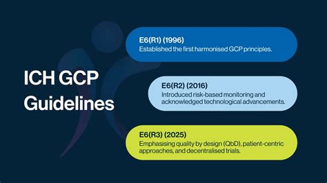 Aydan Niziplioğlu的搜索结果-临床试验注册中心-ICH GCP. 