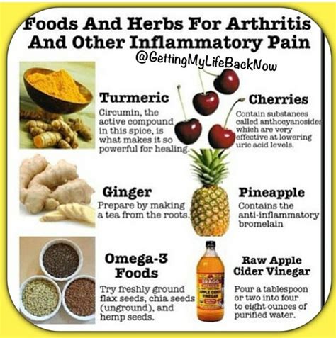 Ayurveda For Arthritis: 5 Herbs and Foods That Could Help Heal ...