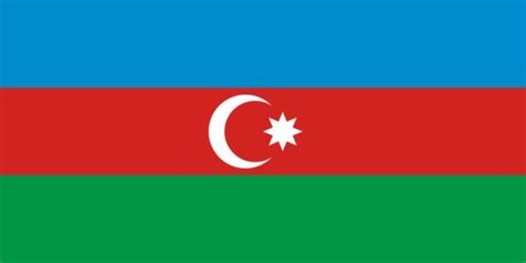Azerbaycan dış borcu