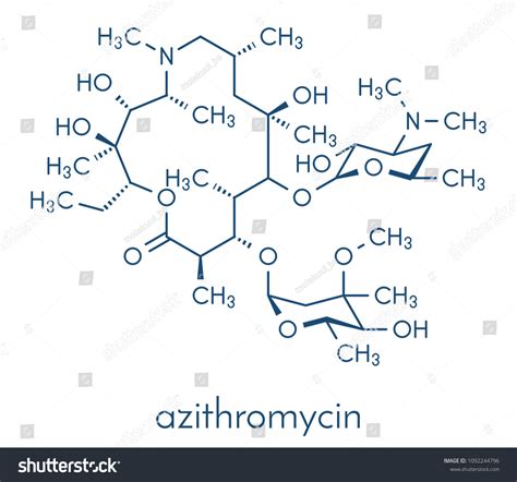 Azitromicin