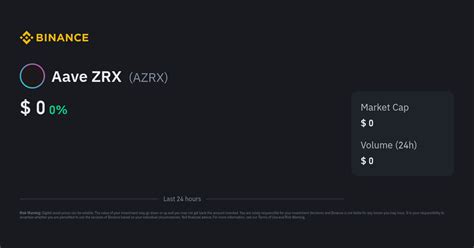Azrx price target.  It&rsquo;s free, easy to use, and available to ALL residents.  W...