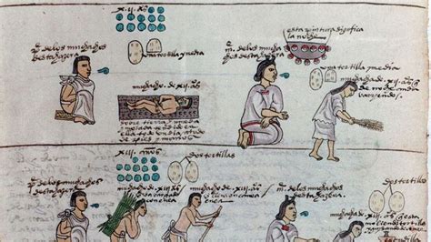 Aztec culture to the time of the Spanish conquest - Britannica