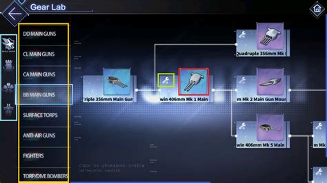 Azur lane gear lab guide. .  <a href=https://museumsvu.ru/89pgpe/wegmans-funeral-home-obituarie...