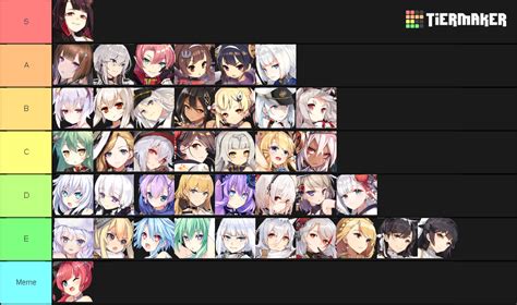 Azur lane tier list maker.  Customize and share your own version Create your Azur L...