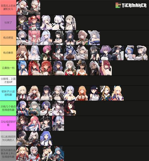 Azur lane tier list maker.  For information visit here.  New Ships: Ark Roy...