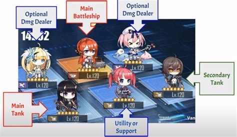 Azur lane tools.  Azur Lane Fleet Builder and Calculator with skill awarene...