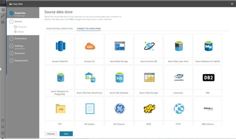 Azure Data Factory element61