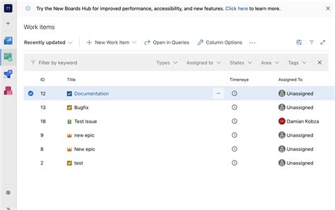 Azure DevOps work items explained LaptrinhX