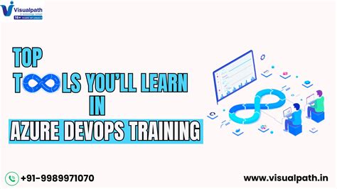 Azure Devops Administrator Training Offers Top notch Training For Azure