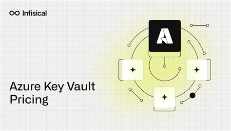 Azure Key Vault Pricing To Azure Key Vault Check