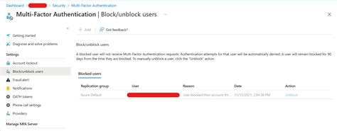 Azure MFA Fraud Blocking and Ambiguous Errors!
