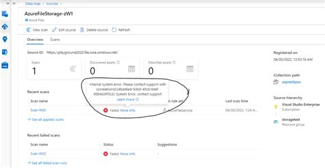 Azure Purview Scan Fails on Azure File - Stack Overflow
