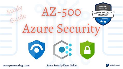 Azure Security Engineer: AZ-500 Study Guide - Parveen Singh