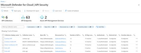 Azure api revision.  Nov 15, 2023 · An API collection as represented by Microsoft Defender...