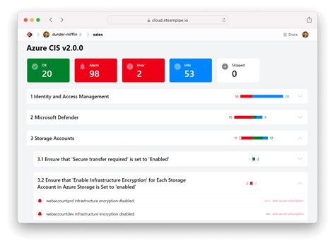 Azure cis scanner. 0 Zero external dependencies CIS Benchmarks help you safeguard sys...