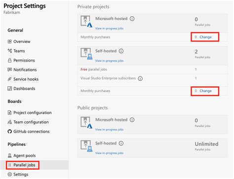 Azure devops parallel jobs.  Erworbene Parallelaufträge entfernen das monatliche Zeitl...