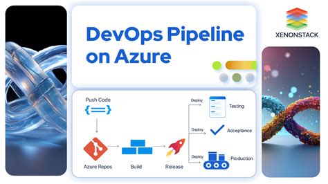 Azure devops pipeline jobs.  Oct 27, 2025 · To learn how to deploy to Azure with pipe...