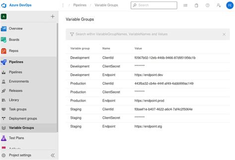 Azure devops variable groups.  Azure, Approve, Approved And More To crea...