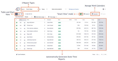 Azure devops work item tree.  4 days ago · This appears to be a UI state / clien...