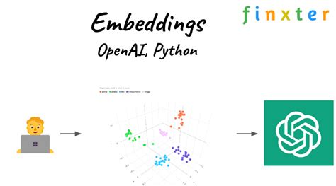 Azure openai embeddings list.  For information on how VectorStoreIntegr...