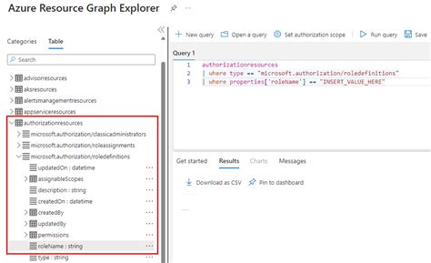Azure resource graph query properties. ) Show Dec 16, 2024 · This query pulls details fro...
