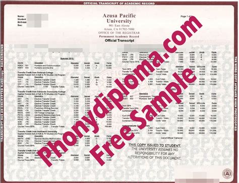 Azusa pacific university transcripts. Things To Know About Azusa pacific university transcripts. 