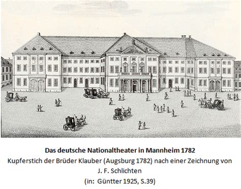 Bühneneinrichtungen des mannheimer nationaltheaters unter dalbergs leitung (1778 1803). - Musées et monuments de france: revue mensuelle d'art ancien et moderne.