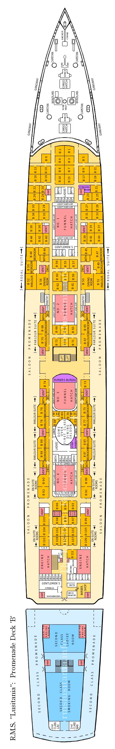 B Deck (Promenade Deck) - The Lusitania Resource