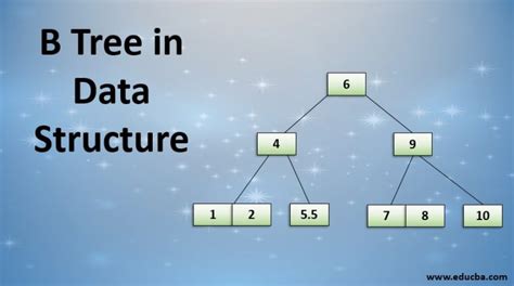 B Tree in Data Structure - EduCBA