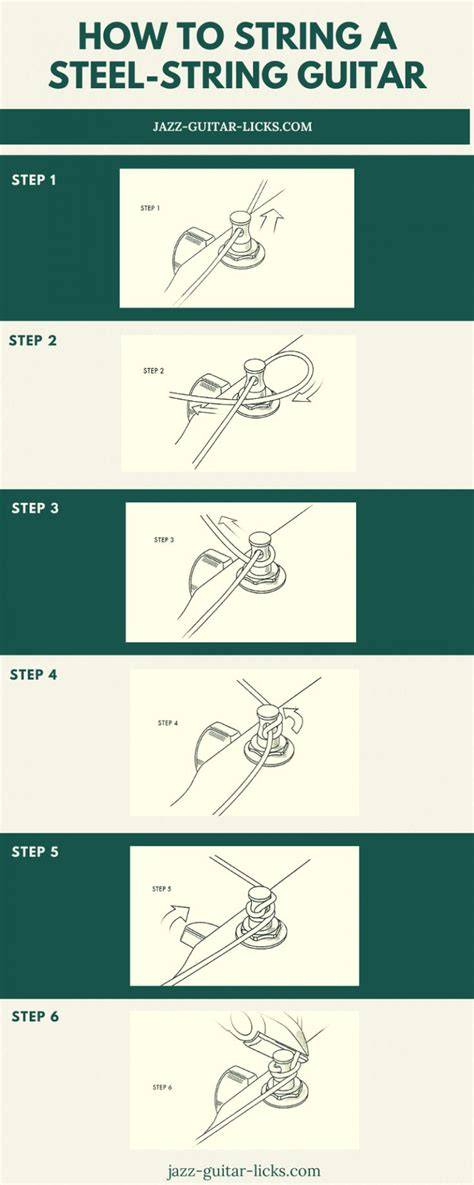 B string guitar replacement.  Here's how to change and replace guitar strings by yourself...