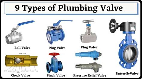 B u0026 K Plumbing Valves in Plumbing Parts and …