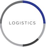 codini.rgarabwor.edu.pl. 