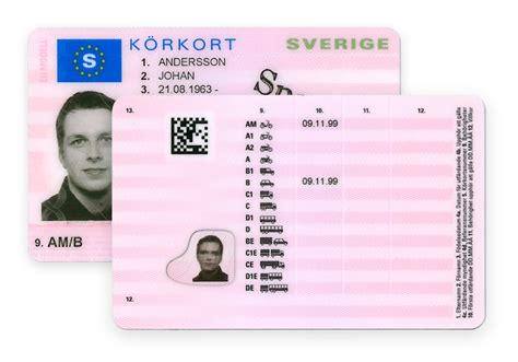 B-körkort manuell