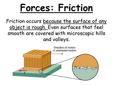 B. It is a force that occurs only on rough surfaces. - Brainly