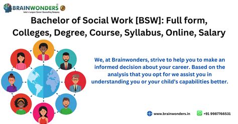 B.S.W., Bachelor of Social Work, Syllabus, Eligibility, Duration