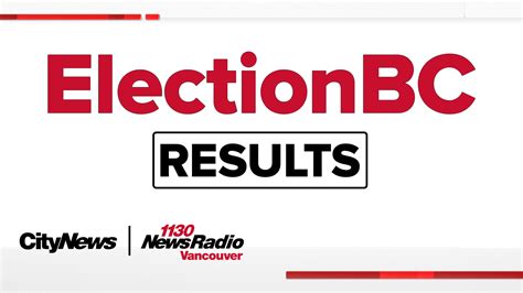 B.c. Votes 2024