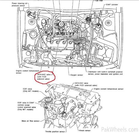 B14 Engine Harness Diagram Nissan