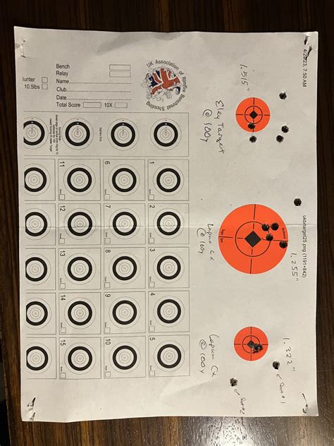 B14R ammo recommendations Sniper