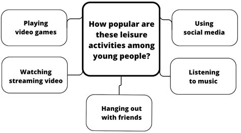 B2 speaking part 4 topics. .  <a href=https://malimadiving.lk/assets/images/1ox3oe/i...