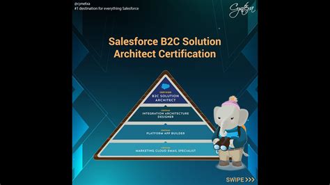 B2C-Solution-Architect Zertifizierung