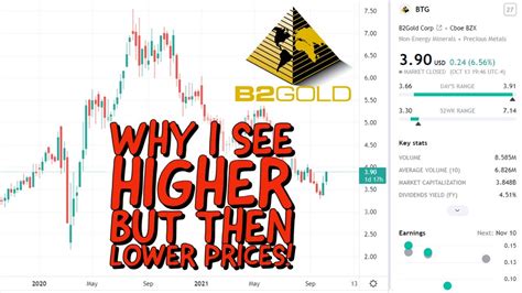 B2gold stock price. Things To Know About B2gold stock price. 