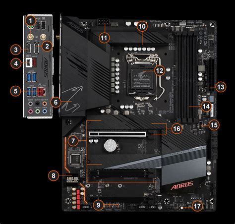 B560 AORUS PRO AX｜GIGABYTE