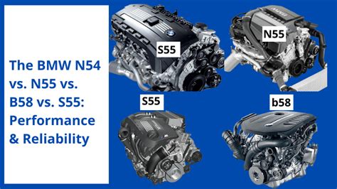 The N55 engine started to be phased out in 2015 a