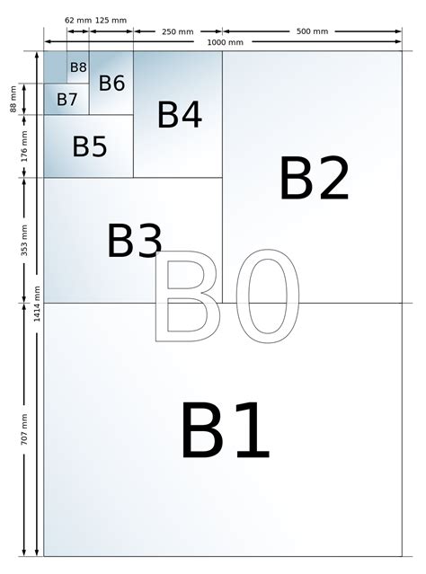 B6 크기