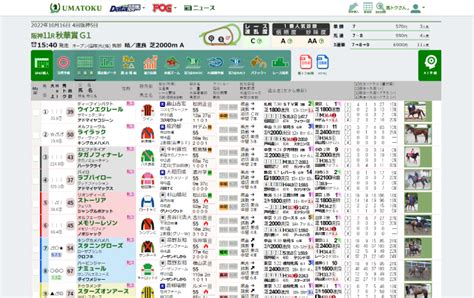 B7・C3組 (2024-04-18 笠 松6R) 出馬表 - UMATOKU 馬トク